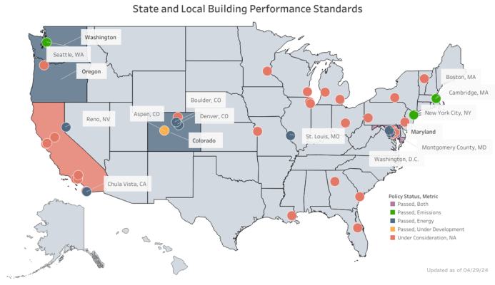 Building Performance Standards by