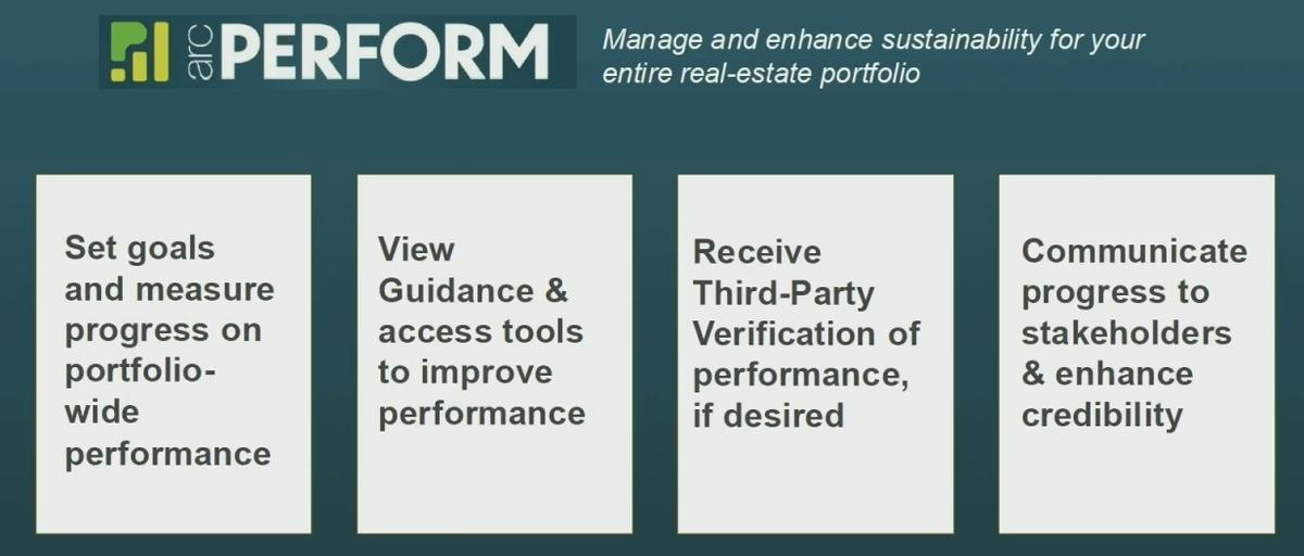 Set Goals - View Guidance - Receive Verification - Communicate Progress